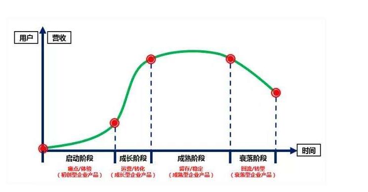 密碼指紋鎖價(jià)格