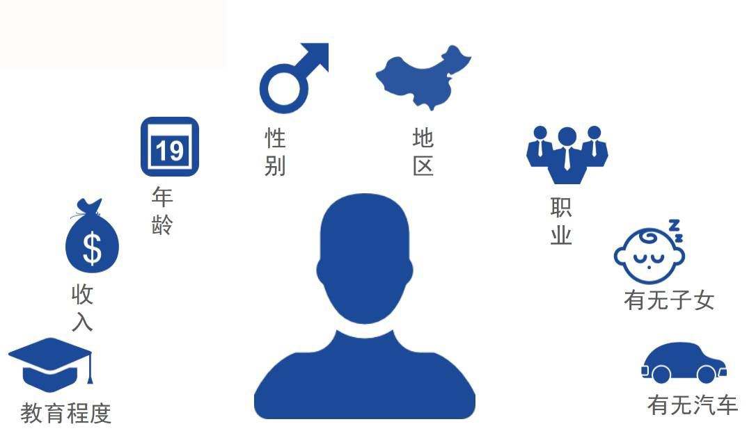 指紋鎖經(jīng)銷商